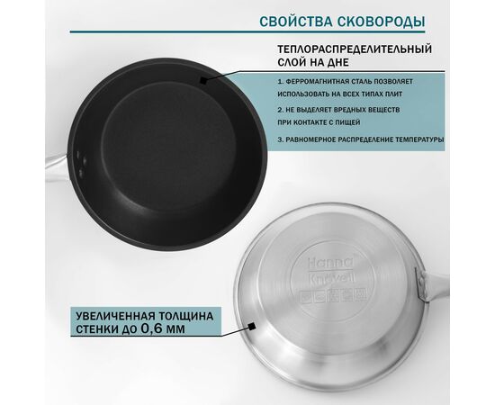 Сковорода 28см, h=55, толщина стенки 0,6 мм, индукция, длинна ручки 25 см, с АП   9355244, изображение 11